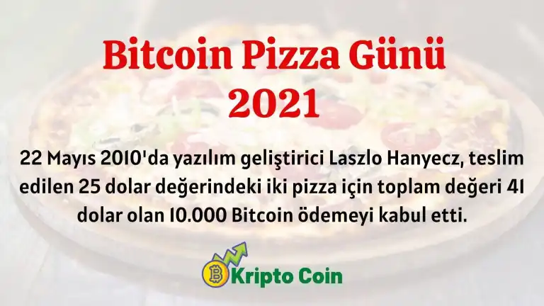 Bitcoin Pizza Günü 2021